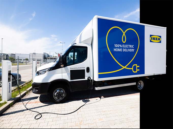 Lithium Storage Participates the Electrification of Europe Commercial Fleet