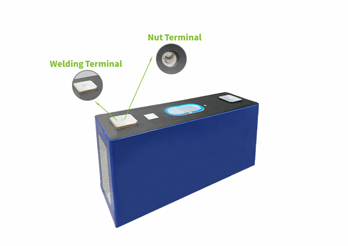 Terminals Option of NCM243Ah Battery