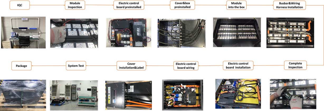 forklift lithium battery