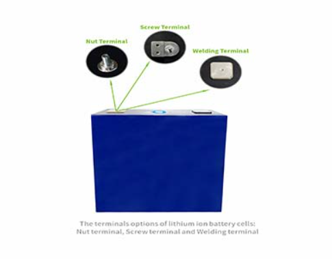The Terminals Options of Lithium-ion Battery Cells