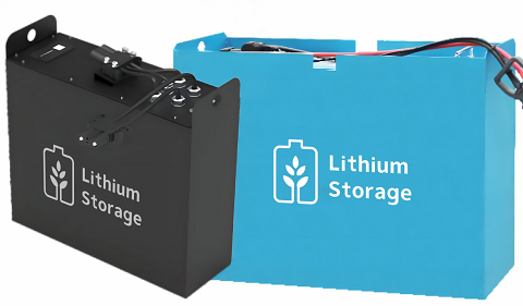 24V vs 36V vs 48V Forklift Battery: Full Comparison for Buyers